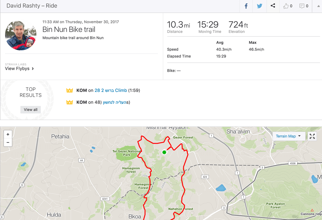 Showing route uploaded to Strava